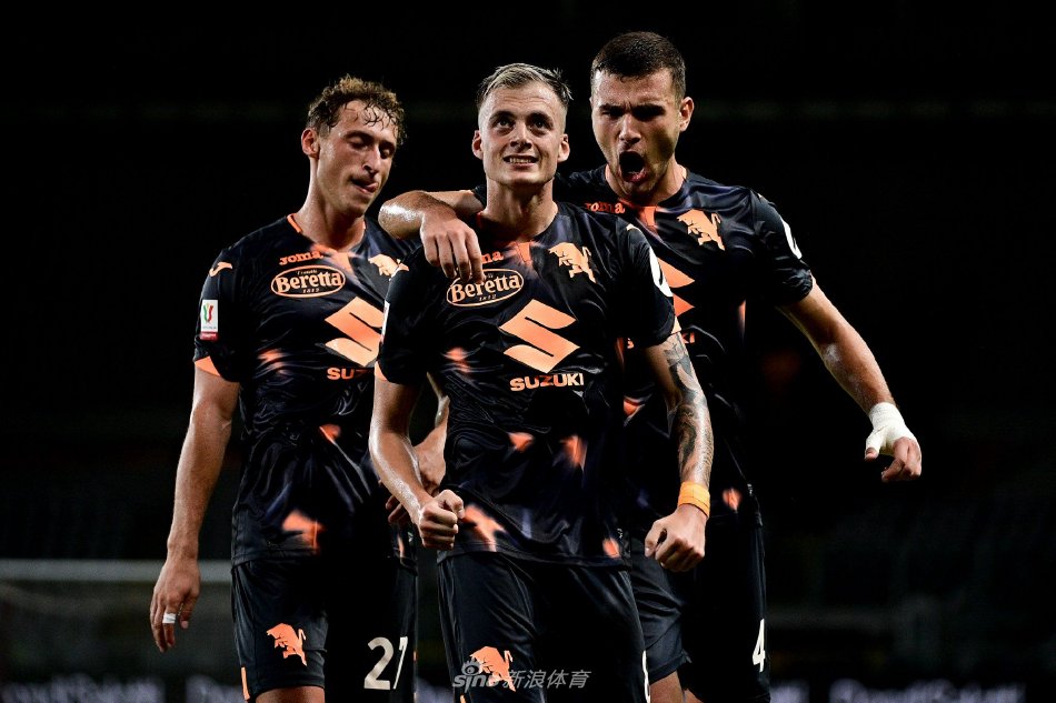 案例分析 案例分析