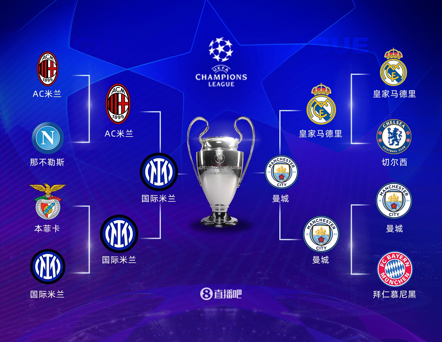 不论是在组 不论是在组